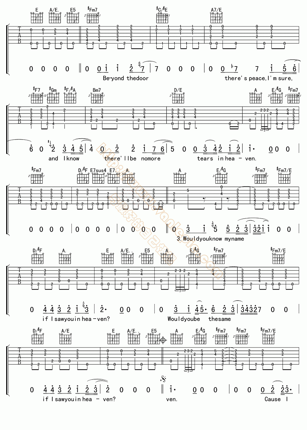 Tears in heaven