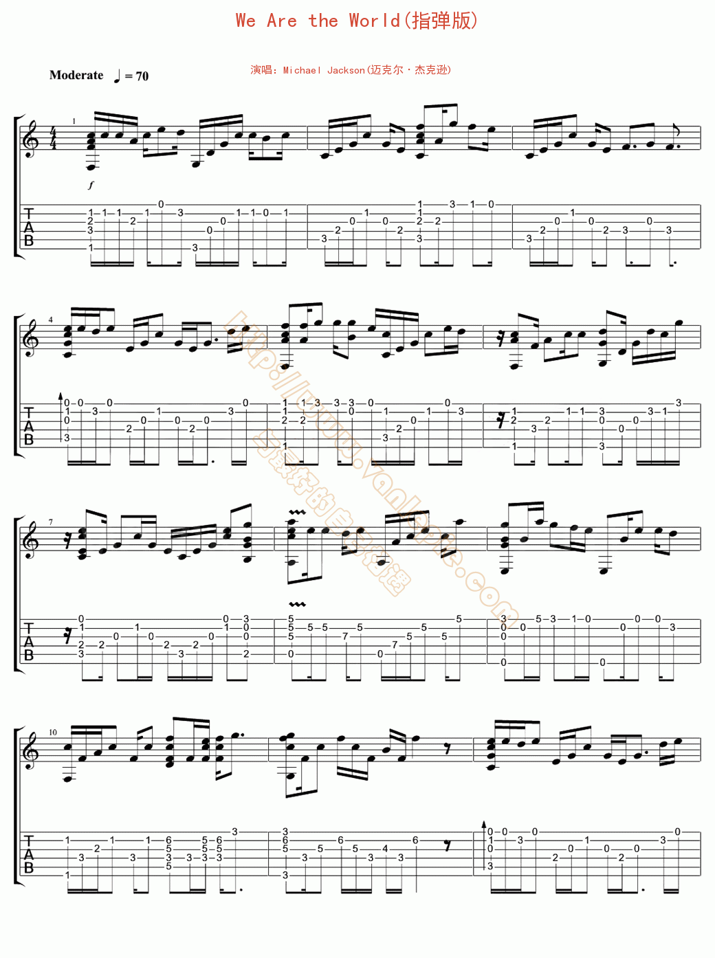 We Are the World(指弹版)