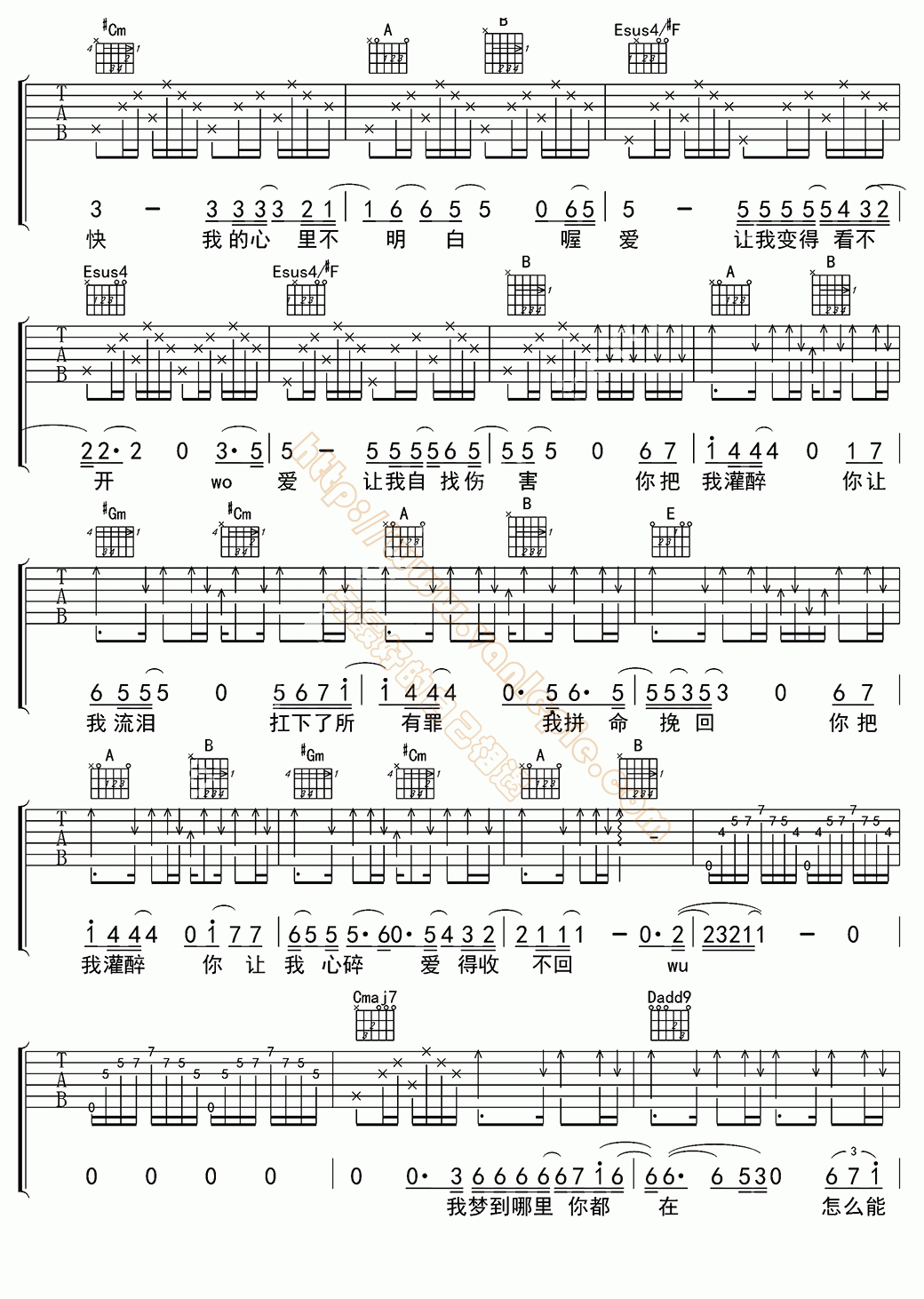 你把我灌醉吉他谱图片