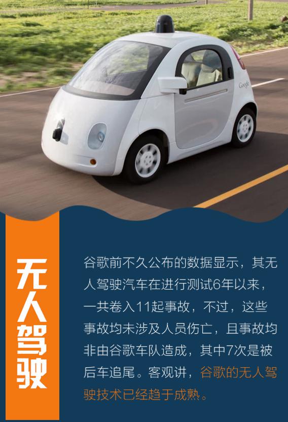 谷歌,汽车