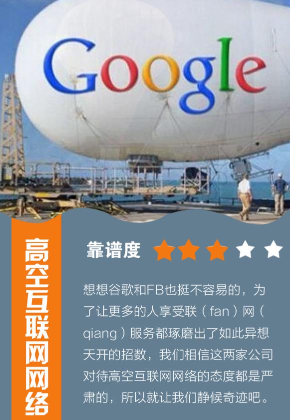 谷歌,汽车