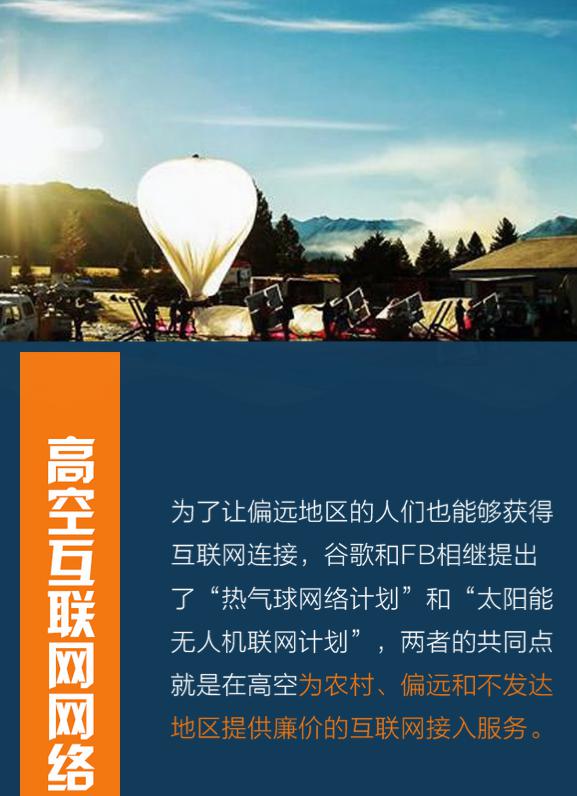机器人,飞行